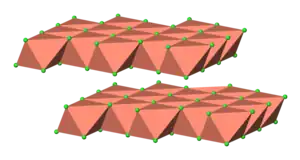 Struktur von Kupfer(II)-chlorid