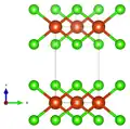 mit Blickrichtung parallel zur a-Achse