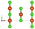 mit Blickrichtung parallel zur c-Achse