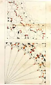 Linkes Bild: Viertelkuppel-Muqarnas in Muschel- (oben), und radialer Fächerform (unten) aus der Topkapı-RolleRechtes Bild: Große Moschee von Yazd, Iran, 14. Jh.