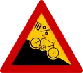 Gefälle in % für Radfahrer