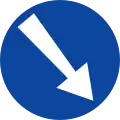Vorgeschriebene Vorbeifahrt – rechts vorbei