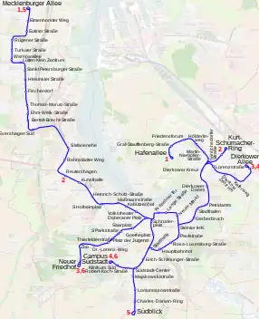 Netzplan