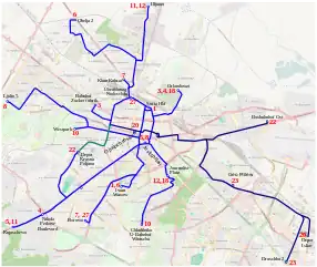 Netzplan