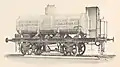Schwefelsäure-Kesselwagen der StEG