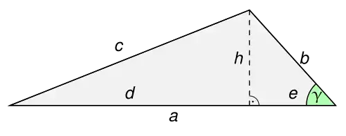Dreieck