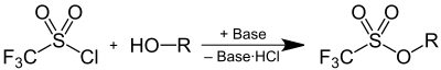 Synthese eines Trifluormethylats