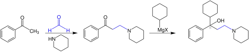 Synthese
