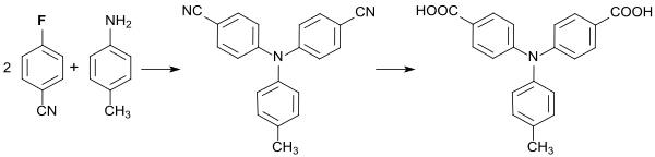 Polymerisierbares Triphenylamin-Derivat aus 4-Fluorbenzonitril