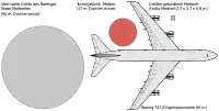 Größenvergleich der geschätzten Größen des Barringer-Krater-Meteoriten, des Tscheljabinsk-Meteors (rot), des Hoba-Meteoriten und einer Boeing 747