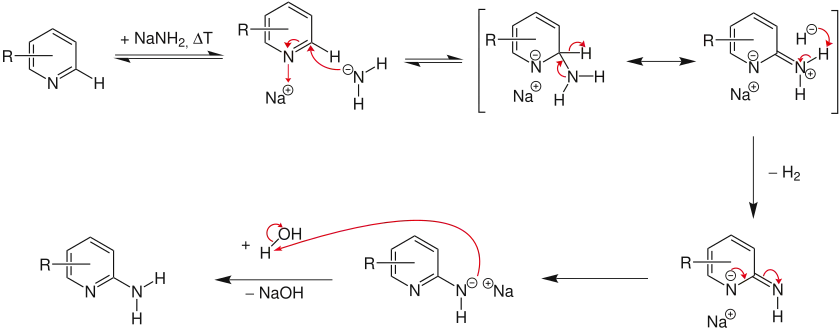 Tschitschibabin