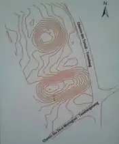 Plan Tumuli de la Forêt de Soignes