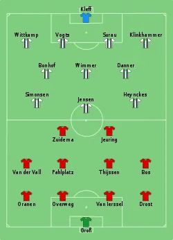 Aufstellung FC Twente Enschede gegen Borussia Mönchengladbach