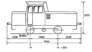 Typenskizze NSB Skd 220c