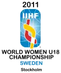 Logo der Weltmeisterschaft der U18-Frauen