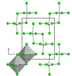 Kristallstruktur von Uran(V)-chlorid