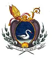 Heraldisch wappen
