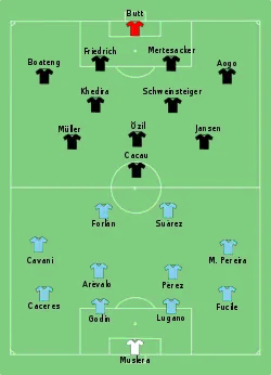 Aufstellung Uruguay gegen Deutschland