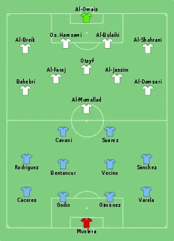 Aufstellung Uruguay gegen Saudi-Arabien