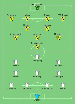 Aufstellung USA gegen Ecuador