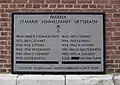 Priester-Gedenktafel