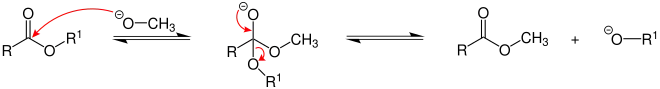 Genereller Mechanismus der Umesterung