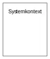 Der Systemkontext wird durch Systemgrenzen in Form von Rechtecken gekennzeichnet.
