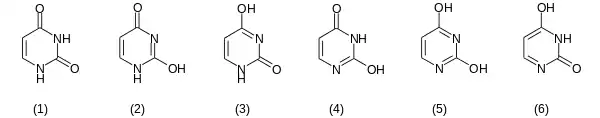 Tautomere Formen von Uracil
