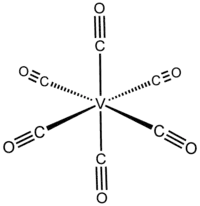 Struktur von Vanadiumhexacarbonyl