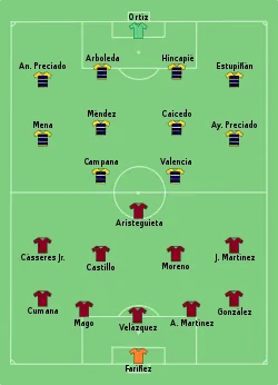 Aufstellung Venezuela gegen Ecuador