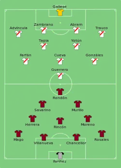 Aufstellung Venezuela gegen Peru