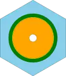 Schnittgrafik einer Brennstoffzelle:
_ Wasser mit einem Zusatz von Borsäure
_ Hülle aus Zirkalloy
_ Brennstab aus gesintertem Urandioxid
_ zentraler Hohlraum
_ Helium, das zwischen Brennstab und Zirkalloy-Rohr verpresst wird
Der äußere Durchmesser eines Brennstabs beträgt 7,6 mm, der des Zirkalloy-Rohrs 9,1 mm