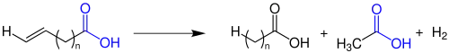 Übersichtsreaktion der Varrentrapp-Reaktion