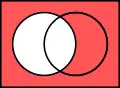 A
          
            
              C
            
          
        
      
    
    {\displaystyle A^{\rm {C}}}
  
 (Komplement von A)