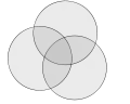 Venns Konstruktion mit n = 3