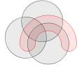 Venns Konstruktion mit n = 4