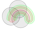 Venns Konstruktion mit n = 5