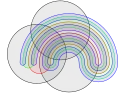 Venns Konstruktion mit n = 6