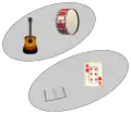 Die Menge mit der Spielkarte und dem Buch ist disjunkt zur Menge mit der Gitarre und der Trommel.