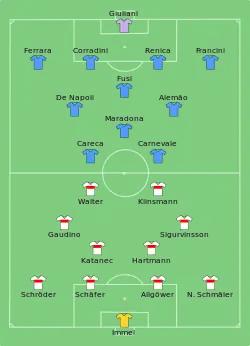 Aufstellung VfB Stuttgart gegen SSC Neapel