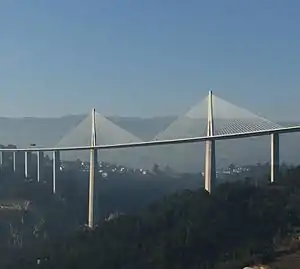 Viaduto do Corgo