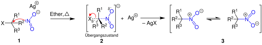 Victor Meyer-Reaktionsmechanismus der Nitroalkane