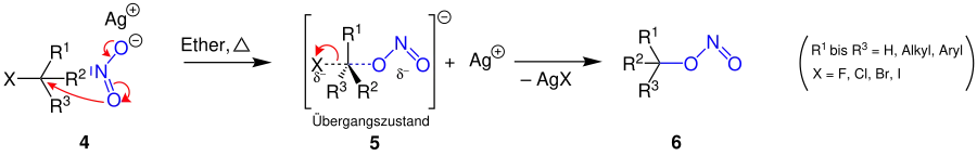 Victor Meyer-Reaktionsmechanismus der Nitritalkane