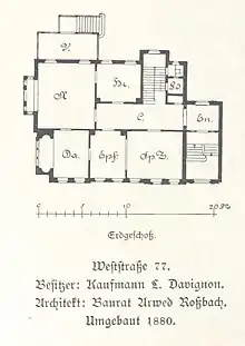 Grundriss von Roßbach für Villa d’Avignon