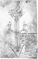 Adlerpult im Skizzenbuch des Villard de Honnecourt, Paris, Bibl. Nat., um 1230