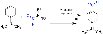 Übersichtsreaktion der Vilsmeier-Reaktion