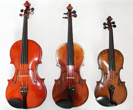 Viola Profonda comparison