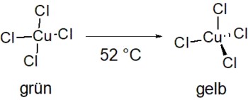 Ab einer Temperatur von ca. 52 °C kommt es zur Umwandlung.