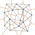 Voronoi-Diagramm (orange) und Delaunay-Triangulierung (schwarz).
