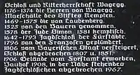 Inschrift am Tor der Burgruine